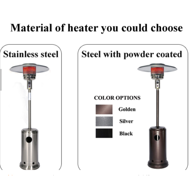 	
Gas Patio Heater