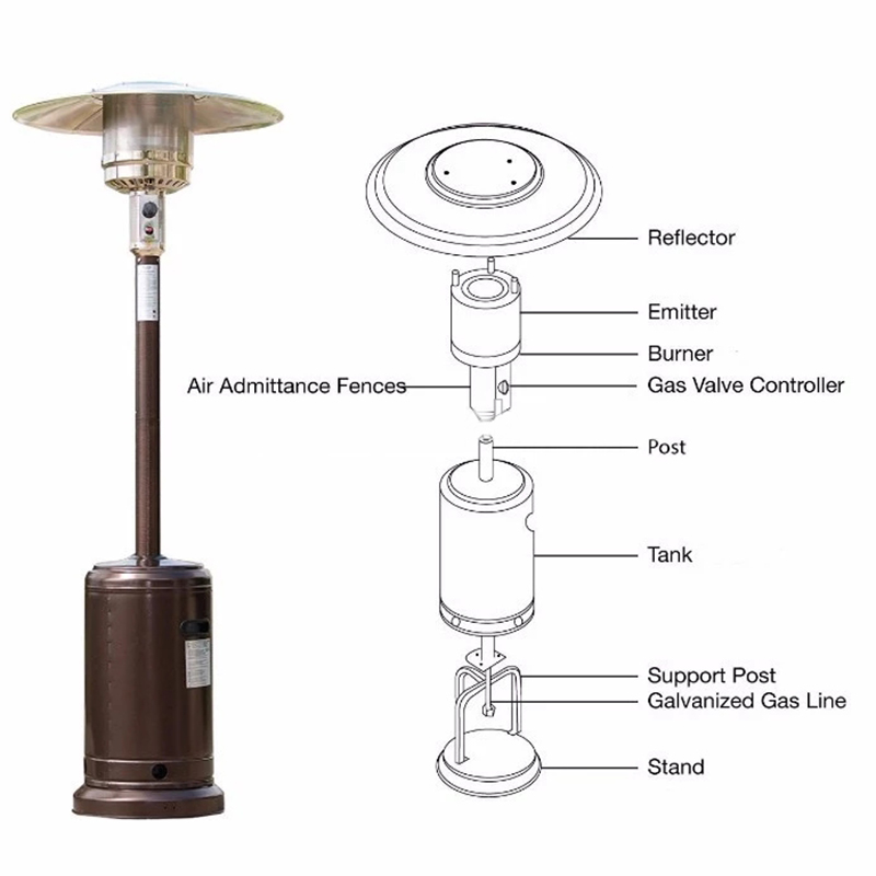 Gas Patio Heater